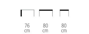 Stan Table size