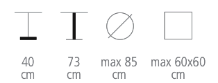 Liberty Table size