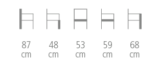 Milàn bridge size - 2033