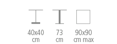 Nox Table size